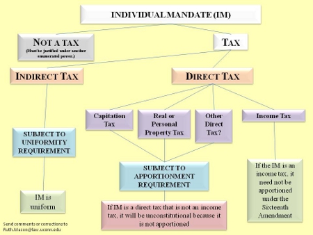 Click for a larger version